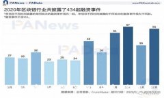比特币个人钱包的功能与