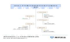 xia_title如何在手机上购买区块链钱包：完整指南