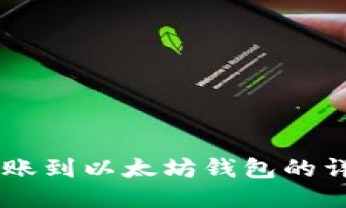 币安转账到以太坊钱包的详细指南