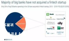 思考和关键词tpWallet密码是