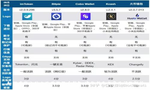 如何在新电脑上使用狗狗币钱包：完整指南与常见问题解析
