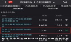 数字货币钱包图标设计指南：从概念到实现