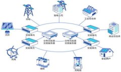 tpWallet 的连接类型选择指