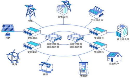 tpWallet 的连接类型选择指南：如何你的数字资产管理体验