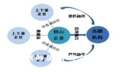 tpWallet私钥的使用价值及安全性分析