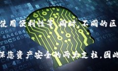 如何有效管理您的加密钱包账号：全面指南/加密