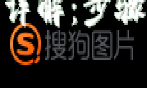 USDT钱包转账全过程详解：步骤、注意事项与常见问题