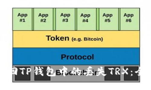 如何找回TP钱包中的丢失TRX：全面指南