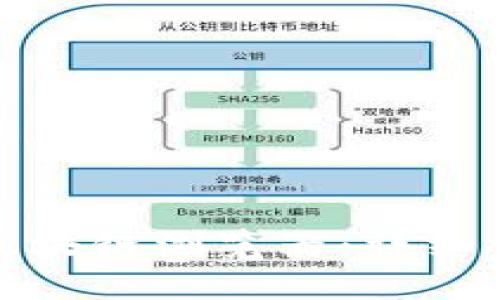 如何使用波场区块链浏览器：详细指南与实用技巧