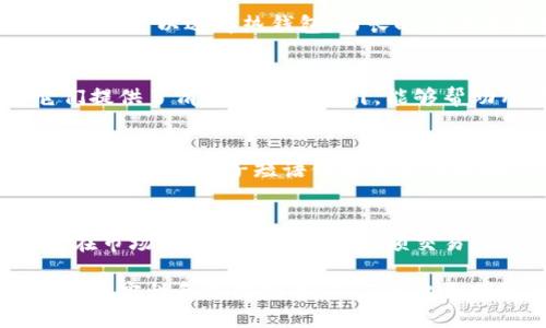  比特币钱包评测：稳定性高的五大推荐 / 
 guanjianci 比特币钱包, 稳定性, 数字货币, 钱包评测, 安全性 /guanjianci 

比特币作为最为知名的数字货币，近年来受到了越来越多用户的关注和使用。而比特币钱包则是持有和管理比特币的必备工具。选择一款稳定性高的比特币钱包，对于用户来说，不仅关系到资金的安全性，还影响着用户的交易体验。本文将对比特币钱包的稳定性进行深入分析，并推荐一些稳定性高的比特币钱包供大家参考。

一、比特币钱包的类型
比特币钱包主要分为以下几种类型：热钱包、冷钱包和桌面钱包。
strong1. 热钱包：/strong热钱包是在网络连接状态下使用的钱包，方便用户快速进行交易，但相对更容易受到黑客攻击。在稳定性方面，优质的热钱包一般会采用多重安全措施，如双重认证、加密存储等。
strong2. 冷钱包：/strong冷钱包则是处于离线状态的钱包，安全性相对较高，适合长期保存比特币。虽然不如热钱包方便，但冷钱包的稳定性在理论上更高，风险更低。
strong3. 桌面钱包：/strong这是一种安装在用户电脑上的钱包软件，用户需要定期在线更新与同步。选择稳定的桌面钱包，可以在一定程度上提高资金的安全和管理体验。

二、选择比特币钱包时考虑的因素
在选择比特币钱包时，有几个关键因素需要考虑：
strong1. 安全性：/strong钱包的安全性是第一位的。用户应选择那些在行业内口碑良好、具有多重安全措施的钱包。
strong2. 用户体验：/strong一个界面友好、操作简便的钱包能够为用户提供更好的使用体验，尤其是新手用户。
strong3. 兼容性：/strong钱包应支持多种数字货币以及不同平台使用，如手机、电脑等。
strong4. 客户服务：/strong选择那些能够提供良好客户服务的钱包提供商，遇到问题时能够及时得到帮助。

三、稳定性高的比特币钱包推荐
在经过充分的对比和评估后，以下是几款稳定性较高的比特币钱包推荐：

h41. Ledger Nano S/h4
Ledger Nano S是一款硬件钱包，以其卓越的安全性著称。它能够离线存储用户的比特币和其他多种数字货币，确保用户的资金不易受到网络攻击。Ledger Nano S支持多种数字货币，操作简单，用户界面友好，是不少用户的首选。

h42. Trezor/h4
Trezor是一款初创的硬件钱包，致力于为用户提供最安全的存储解决方案。它的界面直观，用户操作简单。类似于Ledger，它也允许用户安全地离线存储数字货币，防止任何网络安全事件的影响。

h43. Exodus/h4
Exodus是一款非常受欢迎的桌面钱包，支持多种数字货币的存储与交易。其用户界面非常友好，适合初学者使用。同时，Exodus还提供了内置的交易服务，旨在为用户提供方便迅速的交易体验。

h44. Atomic Wallet/h4
Atomic Wallet是一款支持多种加密货币的钱包，具有去中心化、无须注册、易用等特点。其安全性较高，可以在用户的设备上本地保存私钥，减小网络攻击的风险。

h45. Trust Wallet/h4
Trust Wallet是一款热门的移动端钱包，用户可以在手机上进行方便的比特币及其他数字货币的存储和交易。它的安全性相对较高，能有效保护用户的私钥。

四、可能相关的问题

问题一：比特币钱包的安全性如何保证？
对于比特币钱包的安全性，关键在于如何妥善处理用户的私钥以及进行数据加密。很多钱包选择采用多重身份验证（2FA）来增加额外的安全层。此外，硬件钱包通过离线存储的方式保护私钥，防止黑客在线窃取。用户选择信誉良好的品牌和定期更新钱包软件，都能提升安全性。

问题二：热钱包和冷钱包的区别是什么？
热钱包和冷钱包的主要区别在于它们的网络连接状态。热钱包是在线接入的，使用便捷但风险较高；冷钱包则是离线存储，适合长时间保存资产。由于它不会暴露在互联网环境下，因此相对更加安全。但使用冷钱包也意味着在需要交易时需额外步骤来进行操作。

问题三：如何选择适合自己的比特币钱包？
选择比特币钱包的关键在于考虑个人的使用需求。一方面要注重钱包的安全性；另一方面也要注意其是否适合自己的使用习惯。例如，频繁交易的用户可以选择热钱包，而长时间保存资产的用户应优先选择冷钱包。同时，用户还需关注钱包的支持币种和平台兼容性。

问题四：哪个比特币钱包更适合新手使用？
对于新手用户来说，简单易用且功能全面的钱包是最佳选择。Exodus和Trust Wallet由于其直观的界面以及良好的用户反馈，尤其适合新手。它们提供了清晰的功能指引，能够帮助用户快速上手并理解钱包的操作。

问题五：比特币钱包中私钥的重要性及如何管理？
私钥是用户对比特币等数字资产的控制权，丢失私钥将造成无法恢复的损失。因此，妥善管理私钥是用户的首要任务。在使用硬件钱包时，建议将导出的恢复种子短语保存在安全的地方。不论是热钱包还是冷钱包，用户都应定期备份并以安全的方式保存私钥。

问题六：如何处理比特币交易滑点问题？
交易滑点是指交易执行时实际价格与预期价格之间的差异。为了减少滑点，用户应在流动性较高的时间段进行交易、选择合适的平台、并尽量避免在市场波动较大时进行大额交易。此外，使用限价单而非市场单可以有效降低滑点影响。

除了上述问题外，用户在使用比特币钱包时还会遇到许多其他的挑战和疑惑，但通过本文的深入探讨，希望能够帮助用户更好地理解比特币钱包的稳定性和选择标准，从而做出更明智的决策，确保数字资产的安全和管理的高效。