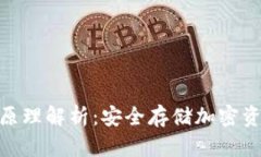 硬件钱包工作原理解析：