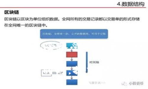 baioti如何选择适合你的比特币钱包和优质数字货币/baioti
比特币钱包, 数字货币, 钱包选择, 好币/guanjianci

随着比特币和其他数字货币的日益普及，越来越多的人开始关注如何安全地存储自己的虚拟资产。在这个过程中，比特币钱包的选择变得尤为重要。选择合适的钱包不仅能够保护你的数字货币资产，还能影响你交易的效率和安全性。本篇文章将深入探讨如何选择比特币钱包，并介绍一些优质的数字货币，以帮助用户做出明智的决定。

什么是比特币钱包？
比特币钱包是存储比特币和其他数字货币的工具。可以将其类比为传统银行账户，但比特币钱包的运作方式完全不同。它是一种软件程序或者硬件设备，可以生成和管理私钥（用于证明资金所有权）和公钥（用于接收资金）。

比特币钱包主要分为以下几种类型：
ul
  listrong热钱包：/strong在线钱包，连接到互联网，使用便利，但相对安全性较低，容易受到黑客攻击。/li
  listrong冷钱包：/strong离线钱包，通常为硬件钱包或纸钱包，安全性高，但不太方便使用。/li
  listrong桌面钱包：/strong安装在个人电脑上的钱包，适合长期持有，但需要确保设备的安全。/li
  listrong移动钱包：/strong安装在手机上的应用程序，使用灵活，适合日常交易，但仍需注意安全性。/li
/ul

为什么选择优质数字货币？
选择优质数字货币是投资成功的关键因素之一。优质数字货币通常具备以下特点：
ul
  li强大的社区支持和活跃的开发团队，能够不断改进和快速响应市场变化。/li
  li良好的技术基础和明确的应用场景，能够解决特定的问题或提升某种服务的效率。/li
  li透明的项目进展，确保投资者能及时了解到项目的动态和风险。/li
  li合理的市场分配机制，确保币价的稳定性和增长潜力。/li
/ul

如何选择比特币钱包？
选择适合自己的比特币钱包需要考虑多个因素：
ul
  listrong安全性：/strong选择安全性高的钱包是重中之重，比如选用硬件钱包或设置双重认证的热钱包。/li
  listrong便捷性：/strong考虑使用频率，若是频繁交易，可以选择热钱包。如果只是长期开仓，则可以选择冷钱包。/li
  listrong兼容性：/strong确保选择的钱包支持多种数字货币交易，便于未来交易和投资。/li
  listrong用户评测：/strong参考其他用户的评价和使用经验，选择口碑良好的钱包产品。/li
/ul

比特币交易过程中需要注意哪些问题？
在比特币交易过程中，用户需特别注意以下几个方面：
ul
  listrong手续费：/strong比特币网络的交易手续费随着网络拥堵情况变化而变化，了解并选择最优交易时机可以降低成本。/li
  listrong匿名性：/strong虽然比特币交易是相对匿名的，但依然有可能被追踪。因此，慎重处理你的地址和交易记录，避免暴露个人信息。/li
  listrong交易骗局：/strong警惕各种形式的诈骗，了解常见的骗局类型可帮助你规避风险。/li
  listrong投资教育：/strong保持学习的态度，了解市场动态和项目进展，常见交易策略与心理都需要不断升华。/li
/ul

什么是好币？
好币指的是那些具备较高技术基础、良好市值和广泛应用场景的数字货币。选择好币可以大幅度提升投资成功率。通常来说，以下几个方面都能帮助评估好币：
ul
  listrong技术创新：/strong是否有独特的区块链技术或共识机制。/li
  listrong应用潜力：/strong是否能够在某一领域完全满足需求，为用户提供实际价值。/li
  listrong市场流通：/strong是否已经在多个交易所上市，并具有一定的交易量。/li
  listrong团队实力：/strong开发团队是否具备丰富的经验和强大的背景支持。/li
/ul

常见问题解答

1. 比特币钱包的安全性如何保障？
保障比特币钱包的安全性是每个用户都应该重视的事情。首先，选择钱包时应优先考虑安全性高的钱包类型，例如硬件钱包。硬件钱包将私钥保存在离线设备中，因此更加难以被黑客攻破。此外，确保使用独特且复杂的密码，并启用双重认证来增强安全性。

其次，定期更新钱包软件，不仅可以获得新功能，还能随时修复已知的安全漏洞。大多数钱包开发团队会定期推出更新，用于解决安全问题。而且，要确保从官方网站下载钱包应用程序，避免下载伪造的软件。

另外，要定期备份钱包，确保如果丢失设备或数据后，能通过备份恢复资产。备份可以放在安全的位置，如加密的USB闪存驱动器中。最后，警惕网络钓鱼攻击，切勿随便点击不明链接或提供个人信息。

2. 如何评估一个数字货币的投资价值？
评估一个数字货币的投资价值需要多方面的考量。首先，分析项目的白皮书，了解其技术基础、开发进展和应用场景。项目是否解决了实际问题，或者为某一行业带来了创新，都是评估其长期价值的重要标准。

其次，研究团队及其背景。一个有着经验丰富、技术实力强大的开发团队和顾问团队的项目更有可能成功。你可以通过社交平台、Github 或者项目的网站了解团队的运营态度和透明度。团队的声誉和历史也很关键。

此外，市场表现也是重要指标。查看项目的市值、每日交易量等，可以帮助评估其在市场中的受欢迎程度。同时，要关注竞争对手。如果该数字货币在某一特定领域竞争中处于劣势，可能会影响其投资价值。

最后，进行社区参与度的调查。一个活跃的用户社区通常意味着项目具备更多潜力。可以通过参与项目的社交媒体、Telegram 群组等观察社区互动情况。

3. 比特币交易时如何选择交易平台？
选择交易平台是进行比特币交易的开始，用户需要考虑多个方面。首先，选择有良好声誉和监管合规的平台。合规的平台通常有更高的安全标准，能保护用户资金和信息。可以查阅其他用户的评价或者使用一些信誉调查网站来核实。

其次，考虑平台的交易费用。不同的平台会有不同的手续费结构，有的平台可能在交易或者提币时收取手续费，而有的则较为宽松。因此，用户在选择平台时，需比较几家平台的费用，以降低交易成本。

此外，交易平台的用户界面也至关重要。平台是否易于使用，是否支持你所需的交易对，以及交易时的执行速度，都会影响你的交易体验。平台应当提供流畅的交易界面和实时的数据更新。

最后，客户服务质量也非常重要。用户必须确保一旦遇到问题，平台能提供迅速且有效的解决方案。因此，交易前可以试用平台的客服功能，了解其服务质量。

4. 怎样安全地管理多个比特币钱包？
对于同时管理多个比特币钱包的用户，安全管理显得至关重要。第一步，用户应当为每个钱包使用独特且强壮的密码，避免因密码相同而导致的风险。此外，推荐使用密码管理软件来帮助储存和管理不同的密码，省去记忆混淆的麻烦。

其次，定期备份每个钱包的数据。不同钱包的备份方法可能不同，可以参考相应文档。通常情况下，可以将备份文件存放在不同的安全位置（比如 USB 驱动器、加密硬盘等），防止数据丢失。同时，备份要确保采用加密形式，防止被恶意获取。

再者，保持各个钱包的软件更新至关重要。定期更新不仅意味着使用最新的功能，还能有效修复安全漏洞。同时，用户应确保下载更新只来自官方渠道，以保护自己的资产不被盗取。

最后，对于冷钱包和热钱包的管理，用户要明确使用目的。冷钱包适合长期存储，而热钱包更适合频繁交易。用户需定期审视自身资产需求，不断调整资产分配策略。

5. 什么人适合使用硬件钱包？
硬件钱包作为一种安全性极高的比特币钱包，尤其适合以下几类人群：
ul
  listrong长线投资者：/strong对于那些计划长期持有比特币的人，硬件钱包的安全性和离线性质为其资产提供了更为可靠的保障。/li
  listrong大额投资者：/strong持有大量比特币或其他数字资产的人，安全性成为首要考虑，硬件钱包可以有效防止资金的意外丢失和盗窃。/li
  listrong重视隐私的用户：/strong由于硬件钱包的离线性质，可以相较于线上钱包更好地保护用户隐私，适合对隐私有较高要求的人士。/li
  listrong技术能力较强的用户：/strong尽管硬件钱包设计上尽量简单易用，但仍需一定的技术能力来操作和管理，因此对技术有一定了解的人会更适合。/li
/ul

6. 是否有必要使用多个钱包？
是否使用多个钱包取决于个人的需求与管理能力，对于大多数用户来说，使用多个钱包存在一定的优势：
ul
  listrong安全性：/strong分散存储可以降低风险。若一个钱包遭到攻击或发生意外，用户仍能通过其他钱包保持资产安全。/li
  listrong交易灵活性：/strong不同钱包可能支持不同的数字货币或者具有不同的功能。使用多个钱包可实现更灵活的策略和交易方式。/li
  listrong便于管理资产：/strong用户可以根据不同财务目标（如短期投资、长期持有等）将资产分开，这有助于更清晰地管理个人资产。/li
/ul

然而，使用多个钱包也会增加管理的复杂性，用户需要平衡安全与便利性，确保能够有效地管理各类钱包。在考虑使用多个钱包时，用户应仔细评估自己的需求、风险承受能力和管理能力。

综上所述，适合自己的比特币钱包及优质数字货币的选择是每个投资者都应重视的环节。通过本文希望能够帮助用户更好地理解比特币钱包的选择及管理方法，同时，提高对数字货币投资的认识。