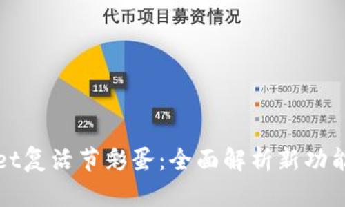 探索tpWallet复活节彩蛋：全面解析新功能与使用技巧
