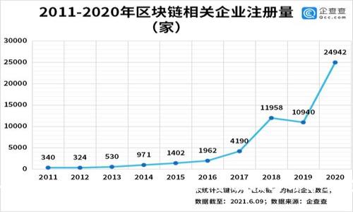 如何安全管理国外USDT钱包余额：全面指南与常见问题解答