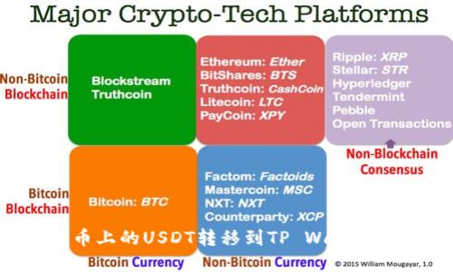 如何将火币上的USDT转移到TP Wallet：完整指南