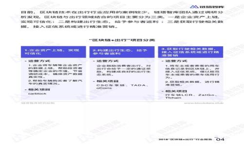 提币多久到tpWallet？详细解析与常见问题解答