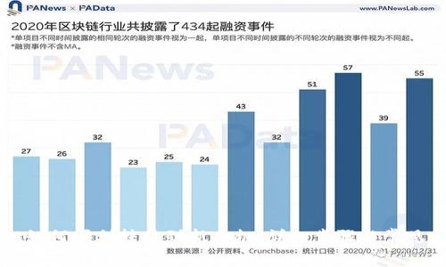 tpWallet如何顺利转移到新手机：详细步骤与常见问题解析