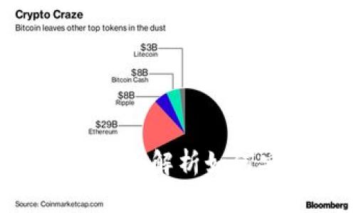 币圈tpWallet图文教程：全面解析如何安全使用和管理数字资产