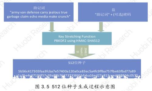 如何选择适合的交易平台接入以太坊钱包：详细指南
