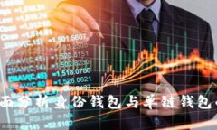 tpWallet：全面分析身份钱包与单链钱包的优势与应