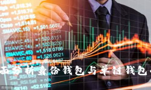 tpWallet：全面分析身份钱包与单链钱包的优势与应用