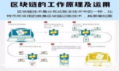 tpWallet连接钱包无反应的原