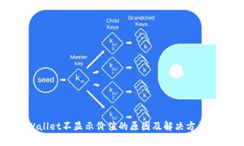 tpWallet不显示价值的原因及解决方法解析