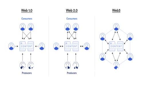 全面解析Feg币及其在tpWallet中的应用
