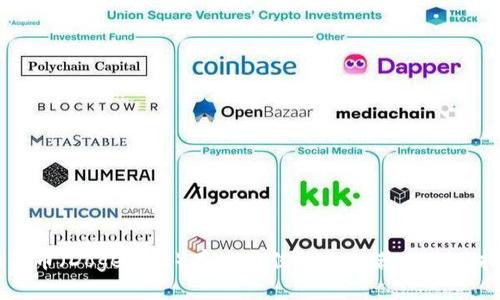 狗狗币（Dogecoin）存放最佳钱包推荐及使用指南