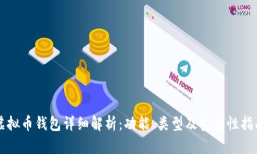虚拟币钱包详细解析：功能、类型及安全性指南