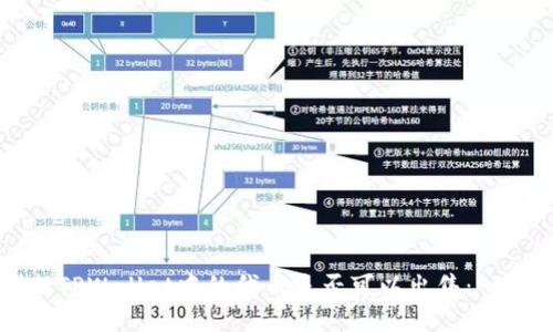 如何判断TPWallet中的代币是否可以出售：一步步指南