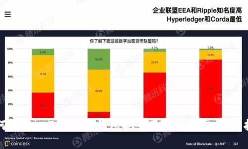 如何使用imToken冷钱包安全存储比特币：全面指南