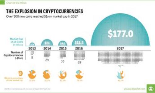 解决TP钱包卡在等待区块确认问题的终极指南
