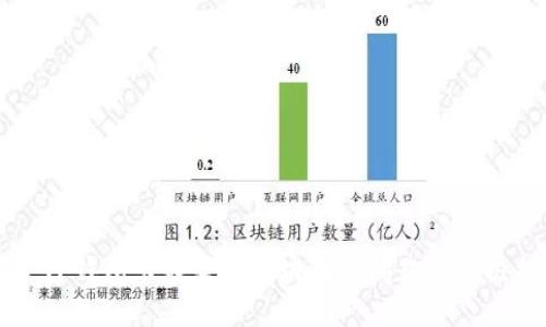 解决TP钱包卡在等待区块确认问题的终极指南
