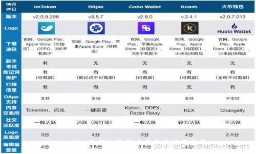 tpWallet最新支持货币名单及使用指南
