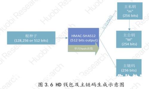 虚拟币钱包详解：如何安全存储和管理你的数字资产