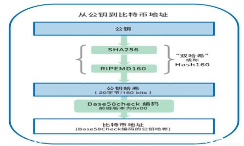   
如何选择和注册比特币钱包：完整指南