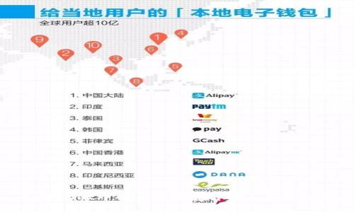 tpWallet中的身份钱包解读与应用详析