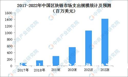 tpWallet安卓版下载1.6.9 - 安全高效的数字资产管理工具