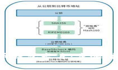 如何制作比特币钱包卡片：步骤、技巧与注意事项