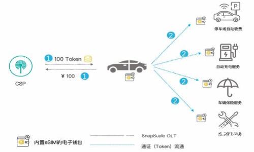 : tpWallet助记词忘记后的解决方案及注意事项