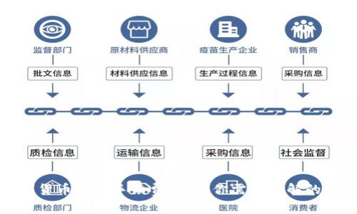 数字货币转账手续费详解：你需要了解的一切