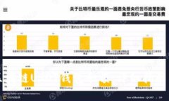 如何查询区块链USDT钱包余额：详细指南与实用技