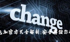 比特币钱包加密方式全解