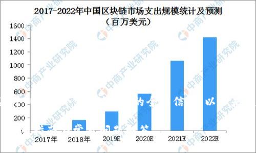 为了为读者提供关于“USDT小金库钱包”的全面信息，以下是该主题的详细介绍。

USDT小金库钱包：完整指南与常见问题解答