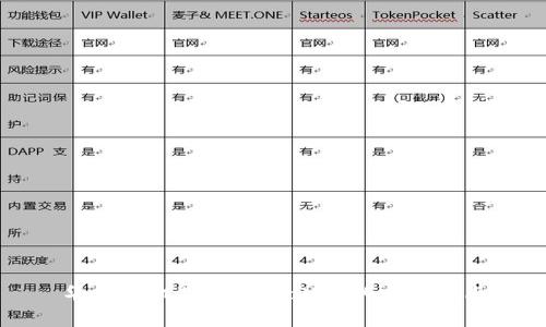 华为手机下载tpWallet的完整指南