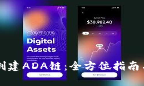 tpWallet创建ADA链：全方位指南与最佳实践