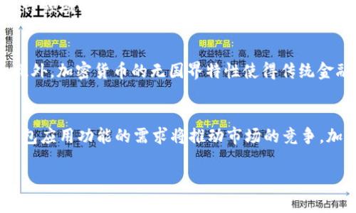   比特币钱包相似应用推荐：最适合你的数字资产管理工具 / 
 guanjianci 比特币钱包, 数字资产管理, 加密货币应用, 钱包替代品 /guanjianci 

比特币作为一种革命性的加密货币，已经引起了全球范围内的关注。为了参与比特币及其他加密货币的交易与存储，用户需要一个安全可靠的钱包来管理他们的数字资产。随着比特币的普及，市场上涌现了许多与比特币钱包相似的应用程序。本文将深入探讨这些相似应用，方便用户选择适合自己的数字钱包，并对用户可能关心的相关问题进行详细解答。

什么是比特币钱包？
比特币钱包是存储和管理比特币和其他加密货币的数字工具。与传统的钱包不同，比特币钱包并不存储实际的货币，而是存储与比特币相关的密钥，从而使用户能够发送和接收比特币。比特币钱包可以分为热钱包和冷钱包。热钱包连接互联网，方便用户进行交易，但相对不够安全；而冷钱包则在离线环境中存储密钥，更为安全，但使用起来不太方便。

比特币钱包的分类
比特币钱包可以分为几种不同的类型，包括：
ul
    li软件钱包：包括桌面钱包和移动钱包，用户需下载并安装软件。/li
    li硬件钱包：使用专用硬件设备存储密钥，是对比特币及其他加密货币的安全存储方案。/li
    li纸钱包：将公钥和私钥打印在纸上，离线存储，防黑客攻击。/li
    li网络钱包：在云端存储安全密钥，用户可以在任何地方快速访问。/li
/ul

与比特币钱包相似的应用有哪些？
除了专门的比特币钱包外，还有很多与其功能类似的应用可以帮助用户管理数字资产。这些应用通常支持多种加密货币，并提供钱包、交易平台等综合服务。
ul
    li以太坊钱包：如MetaMask，专门用于以太坊和ERC-20代币，支持去中心化应用的使用。/li
    liCoinbase：不仅是交易平台，同时也提供钱包服务，用户可以轻松管理多种加密货币。/li
    liTrust Wallet：一个多币种钱包，支持多种区块链的资产，非常适合移动设备用户。/li
    liLedger Live：一个结合硬件钱包的管理软件，可以管理多种加密货币，有较高的安全性。/li
/ul

为什么需要比特币钱包相似的应用？
随着加密货币市场的不断发展，用户对安全性、多样性以及易用性的要求日益提高。选择一个合适的比特币钱包或其相似应用，可以帮助用户更好地管理他们的投资。这些应用提供不同的功能，如安全存储、便捷交易、资产跟踪等，用户可以根据自己的需要进行选择。

比特币钱包和数字资产管理的重要性
安全的数字资产管理对于投资者来说至关重要。比特币钱包和相似的应用能够有效地帮助用户保护自己的资产，防止黑客攻击和盗窃。此外，良好的管理方式还可以帮助用户合理安排投资策略，避免因非理性交易导致的损失。

用户选绕别的可能问题

1. 如何选择适合自己的比特币钱包或相似应用？
选择一个适合自己的比特币钱包或类似应用需要考虑多个因素。首先，用户需要明确自己的需求，是想要一个简单易用的界面，还是更注重安全性？其次，要关注支持的加密资产种类，确保所选择的钱包支持用户想要存储的所有币种。另外，也要查看用户的评价与评分，进一步了解应用的稳定性和安全性。还有重要的一点是，需确保该应用的私钥管理方式，尽量选择自己可以掌控私钥的钱包，以提高安全性。

2. 热钱包和冷钱包的利弊是什么？
热钱包与冷钱包各有优势与劣势。热钱包的主要优点是便于随时访问资产，可以快速完成交易，适合进行日常交易和小额转账。但由于其连接互联网，安全性相对较低，更容易受到黑客攻击。而冷钱包的主要优点是安全性高，因为其在离线状态下存储私钥，几乎不可能受到网络攻击。但缺陷就是使用不便，看用户的使用频率，再选择合适的系统。一般来说，日常交易可使用热钱包，长期存储可选择冷钱包。

3. 比特币钱包的安全性如何保障？
比特币钱包的安全性可以通过多个方面来保障。首先，用户应该选择信誉良好的钱包应用，检查其安全特性。例如是否支持双重验证、加密存储等功能。其次，用户应该避免将私钥泄露给他人，较好的管理方法是选择自托管的钱包，自己掌握私钥。除了这些，定期备份钱包数据，以及保持软件的最新版本也是保障安全的重要措施。此外，冷钱包作为安全选项也应进行考虑，确保证书存储在避免被盗的环境中。

4. 数字资产的未来发展趋势？
数字资产正逐渐成为金融市场的重要组成部分。随着区块链技术的发展和政策法规的完善，数字资产的应用场景将不断扩大，越来越多的企业与个人参与其中。我们可以看到，NFT、DeFi等新兴领域的崛起，尤其是在艺术、游戏和金融服务行业。此外，央行数字货币（CBDC）的推行也势必影响数字资产的市场格局。用户在选择钱包时，可以关注支持未来新兴技术的应用，从而把握住未来的发展机会。

5. 比特币钱包是否会对传统金融体系产生影响？
比特币钱包和加密货币的普及对传统金融体系产生了潜在的威胁。许多金融机构面临着加密资产的竞争，用户的资金和金融交易可能逐步转向去中心化的平台，导致传统银行业务的萎缩。此外，加密货币的无国界特性使得传统金融监管面临挑战。但同时，机构也在积极适应这一趋势，通过与加密支付平台结合，提供更多的服务吸引用户。因此，虽然比特币钱包为用户提供了便利，但它也促使传统金融体系进行变革。

6. 未来是否会有更多的钱包应用出现？
随着加密货币市场的不断发展，预计将会出现更多新的钱包应用。这些新应用可能会融合更多的功能，如去中心化金融（DeFi）、非同质化代币（NFT）支持，甚至与传统金融工具结合。用户对钱包应用功能的需求将推动市场的竞争，加倍推动技术创新，给用户带来更多选择与便利。此外，随着监管政策不断落地，会出现更多符合合规要求的高质量钱包应用。因此，用户可以期待未来会有更多创新的数字资产管理工具出现。

本文为用户提供了有关比特币钱包及其相似应用、选择建议及行业趋势的全面解析，希望帮助用户在复杂的数字资产领域中做出明智的决策。
