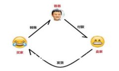 如何保护您的tpWallet隐私：防止他人查看您的钱包
