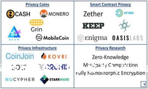  如何在大陆地区安全下载和安装tpWallet：详细指南
